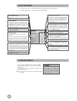 Preview for 13 page of Daewoo DTB-21S6 Manual Instruction