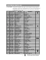 Preview for 11 page of Daewoo DTB-21U6 Service Manual