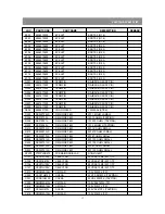 Preview for 14 page of Daewoo DTB-21U6 Service Manual