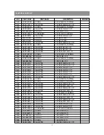 Preview for 15 page of Daewoo DTB-21U6 Service Manual