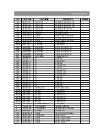 Preview for 16 page of Daewoo DTB-21U6 Service Manual