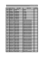 Preview for 18 page of Daewoo DTB-21U6 Service Manual