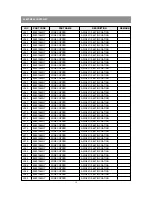 Preview for 19 page of Daewoo DTB-21U6 Service Manual