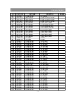 Preview for 20 page of Daewoo DTB-21U6 Service Manual