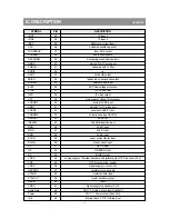 Preview for 33 page of Daewoo DTB-21U6 Service Manual