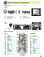 Предварительный просмотр 4 страницы Daewoo DTB-21U7 S Instruction Manual