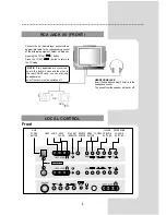 Предварительный просмотр 6 страницы Daewoo DTB Series Instruction Manual