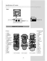 Предварительный просмотр 7 страницы Daewoo DTB Series Instruction Manual