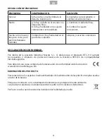 Preview for 4 page of Daewoo DTC-110 User Manual