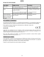 Preview for 10 page of Daewoo DTC-110 User Manual