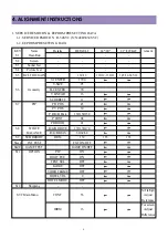 Preview for 6 page of Daewoo DTC-1420 Service Manual