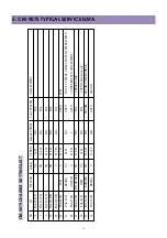 Preview for 12 page of Daewoo DTC-1420 Service Manual