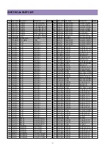 Preview for 15 page of Daewoo DTC-1420 Service Manual