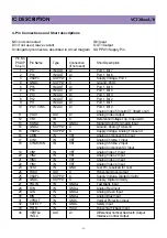 Preview for 30 page of Daewoo DTC-1420 Service Manual