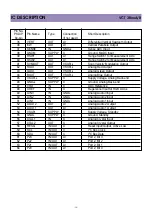 Preview for 31 page of Daewoo DTC-1420 Service Manual