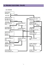 Preview for 45 page of Daewoo DTC-1420 Service Manual