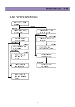 Preview for 46 page of Daewoo DTC-1420 Service Manual