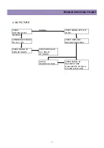 Preview for 48 page of Daewoo DTC-1420 Service Manual