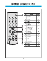 Preview for 10 page of Daewoo DTC-1472 Instruction Manual