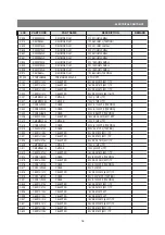 Preview for 17 page of Daewoo DTC-14D9T Service Manual