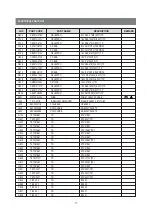 Preview for 18 page of Daewoo DTC-14D9T Service Manual