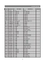 Preview for 19 page of Daewoo DTC-14D9T Service Manual