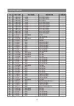 Preview for 20 page of Daewoo DTC-14D9T Service Manual