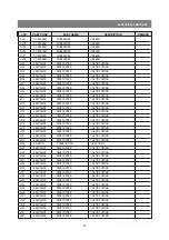 Preview for 21 page of Daewoo DTC-14D9T Service Manual