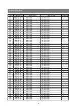 Preview for 22 page of Daewoo DTC-14D9T Service Manual