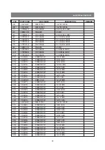 Preview for 23 page of Daewoo DTC-14D9T Service Manual