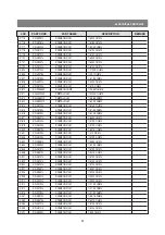 Preview for 25 page of Daewoo DTC-14D9T Service Manual