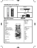 Предварительный просмотр 5 страницы Daewoo DTC-20, DTC-21, DTY-21, DTY-25 Manual Instruction