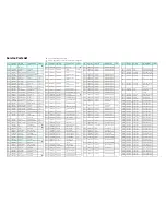 Предварительный просмотр 7 страницы Daewoo DTC-20, DTC-21, DTY-21, DTY-25 Service Manual