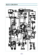 Preview for 5 page of Daewoo DTC-25G1TM Service Manual