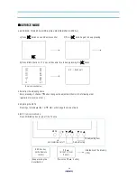 Preview for 12 page of Daewoo DTC-25G1TM Service Manual