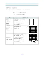 Preview for 14 page of Daewoo DTC-25G1TM Service Manual