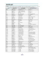 Preview for 16 page of Daewoo DTC-25G1TM Service Manual