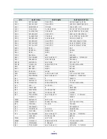 Preview for 17 page of Daewoo DTC-25G1TM Service Manual