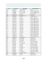 Preview for 19 page of Daewoo DTC-25G1TM Service Manual