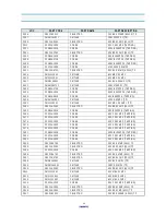 Preview for 20 page of Daewoo DTC-25G1TM Service Manual