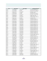 Preview for 21 page of Daewoo DTC-25G1TM Service Manual