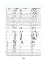 Preview for 22 page of Daewoo DTC-25G1TM Service Manual