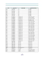 Preview for 23 page of Daewoo DTC-25G1TM Service Manual