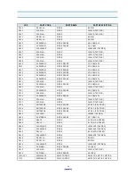 Preview for 24 page of Daewoo DTC-25G1TM Service Manual