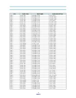 Preview for 26 page of Daewoo DTC-25G1TM Service Manual