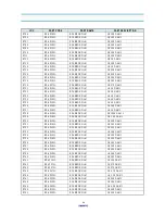 Preview for 27 page of Daewoo DTC-25G1TM Service Manual