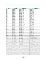 Preview for 28 page of Daewoo DTC-25G1TM Service Manual