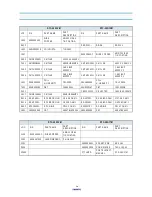 Preview for 31 page of Daewoo DTC-25G1TM Service Manual