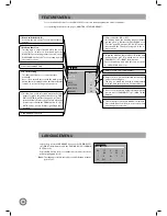 Предварительный просмотр 13 страницы Daewoo DTC-29G1 Instruction Manual