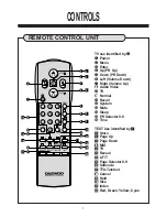 Preview for 8 page of Daewoo DTC-29G4 Instruction Manual